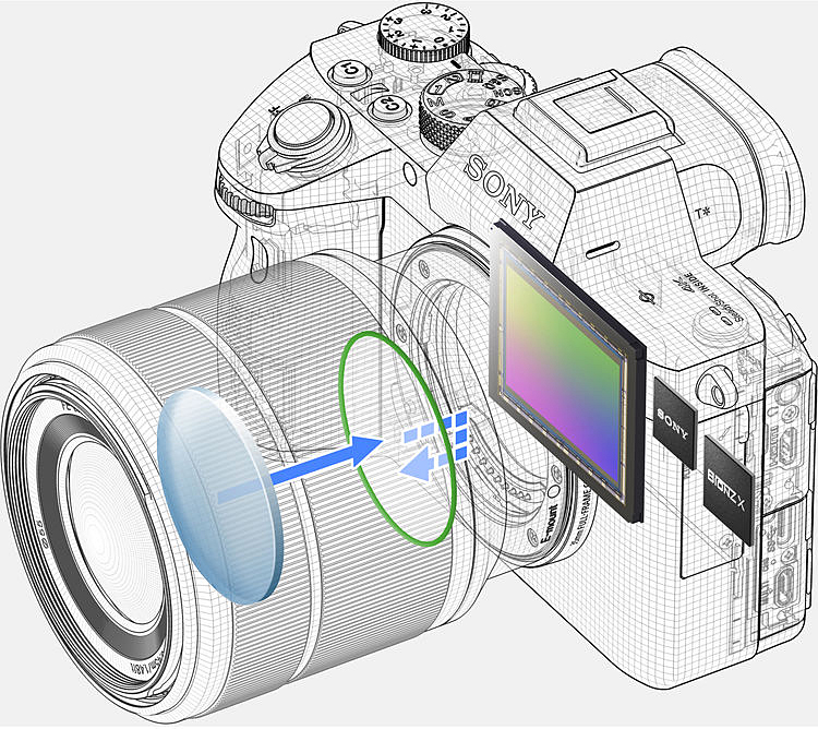 Какое изображение получается на светочувствительной пленке фотоаппарата