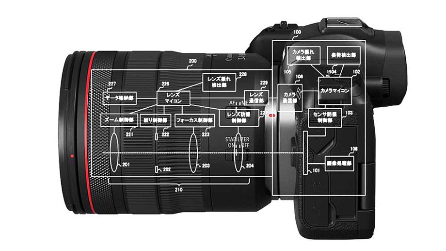 Следующие камеры Canon EOS R получат двойную стабилизацию?