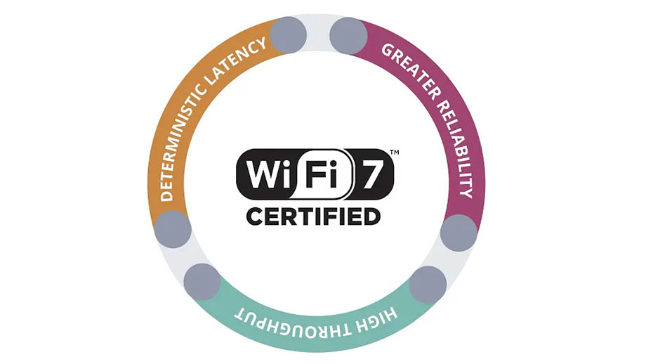 Встречаем Wi-Fi 7