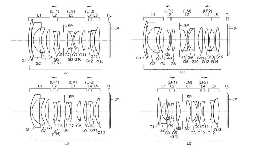 Canon патентует 4 светосильных фикс-объектива для RF-mount