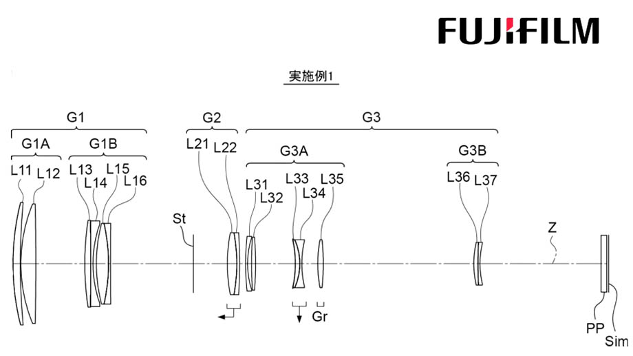 Fujifilm получила патент на супертелевик Fujinon 500mm F8 OIS