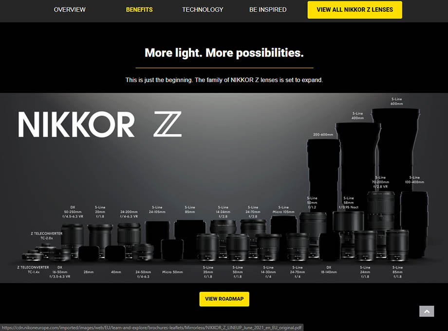 Nikon z объективы дорожная карта