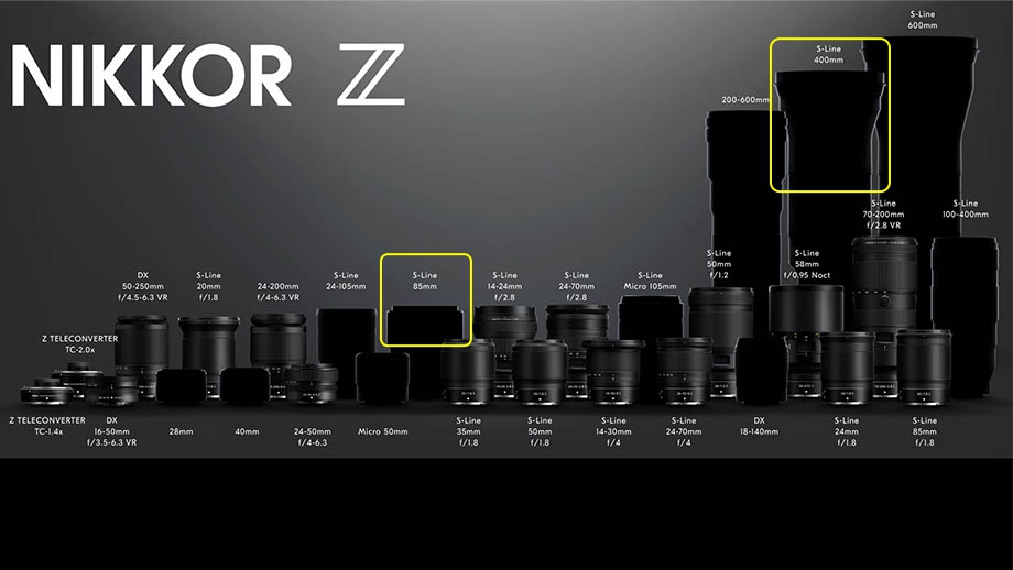 Nikon скоро представит два новых объектива 85mm и 400mm