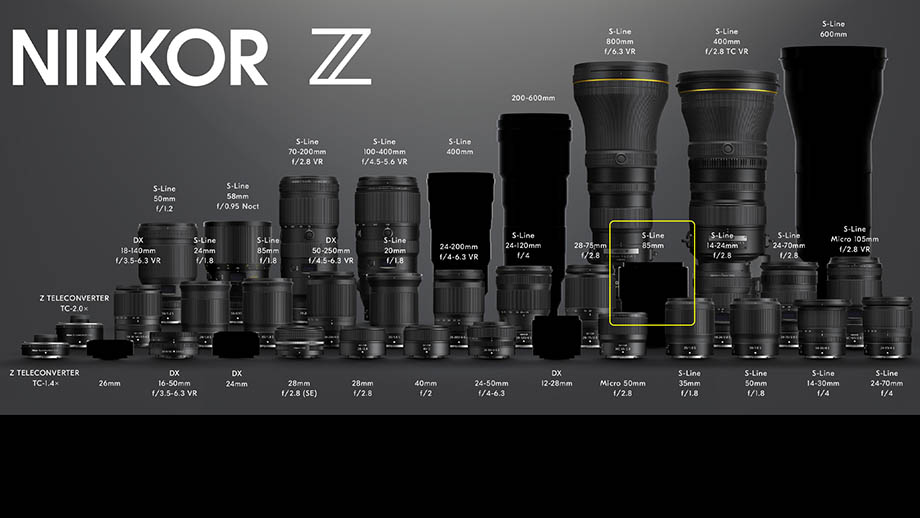 Патент на объектив Nikon NIKKOR Z 85mm F1.2 S