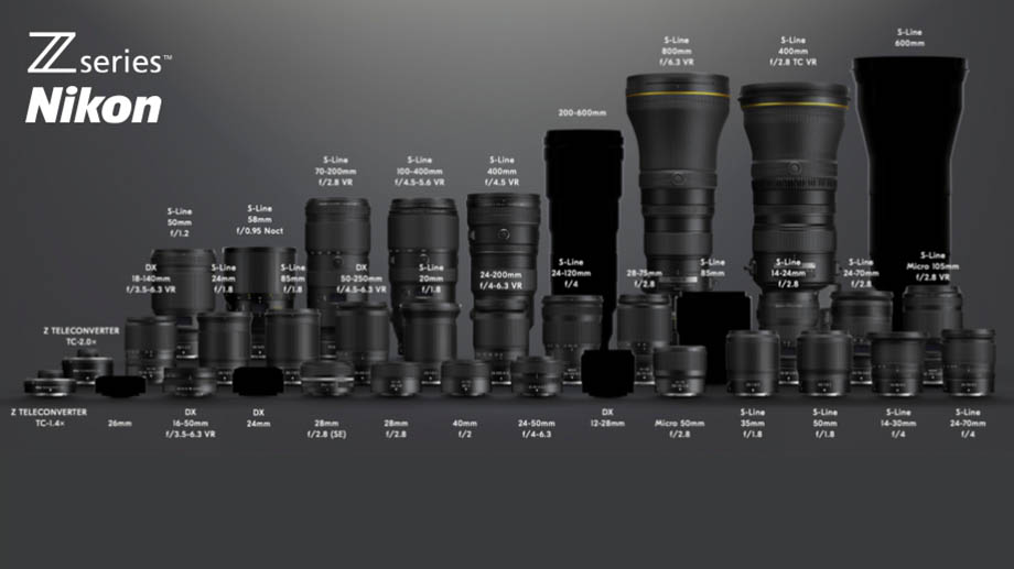 Обновление дорожной карты выпуска оптики для Nikon Z-mount