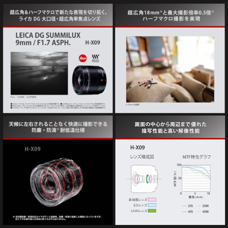 完成品 LEICA DG SUMMILUX 9mm F1.7 ⚠最終値下げ価格⚠ - 通販