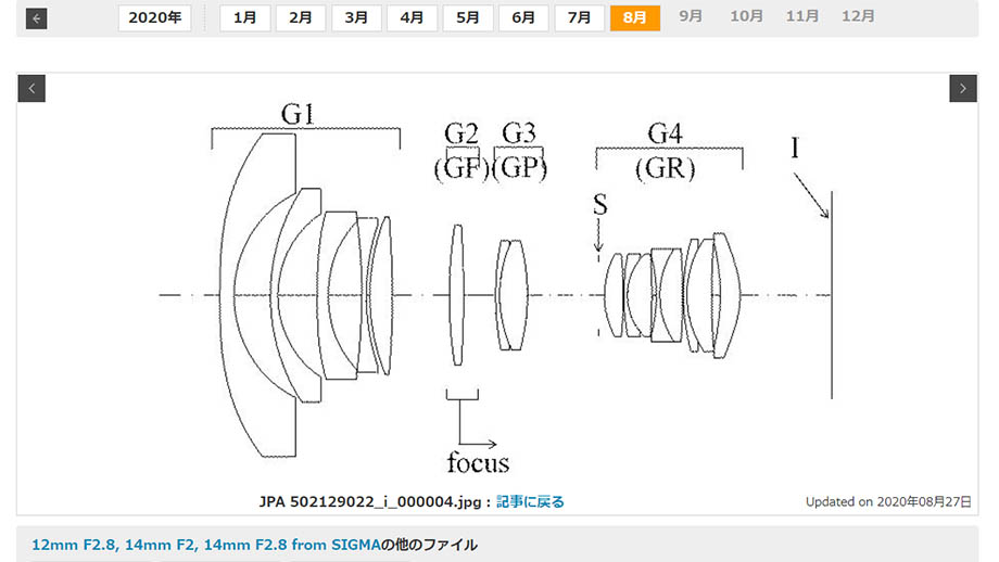 Новые патенты Sigma: 12mm f/2.8, 14mm f/2.0 и 14mm f/2.8