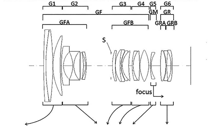 Sigma патентует зум 28-70mm F2 и другие объективы